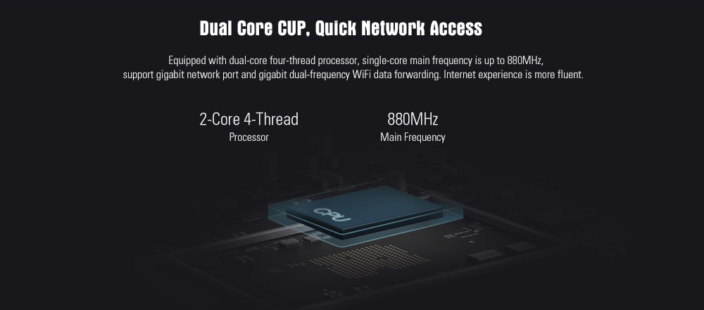 mi-router-dual-core-router