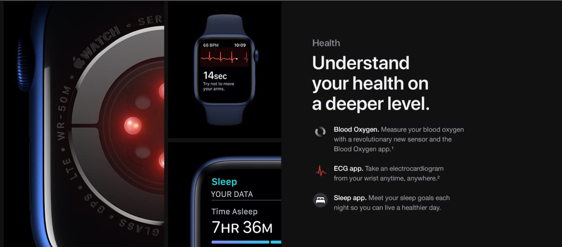 understand-your-health-with-apple-watch-6