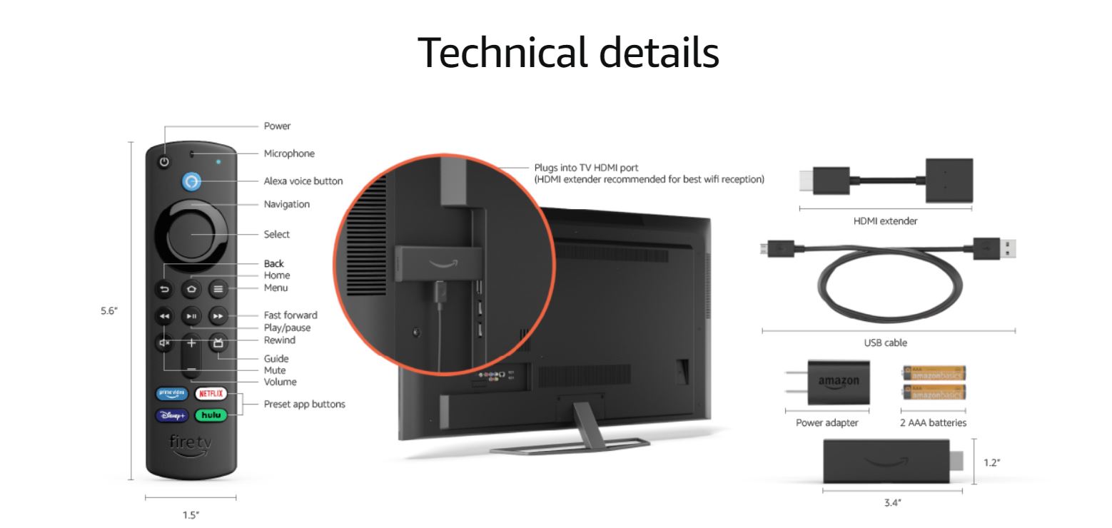 technical-details-of-fire-tv-stick